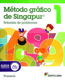 Método Gráfico De Singapur 1