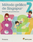 Método Gráfico De Singapur 2