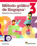 Método Gráfico De Singapur 3