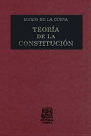 Teoría de la constitución