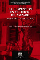 La suspensión en el Juicio de Amparo
