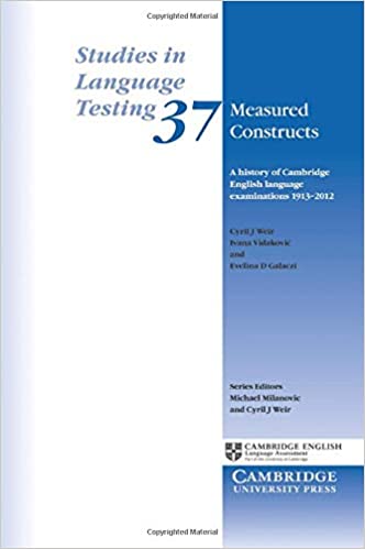 Measured Constructs