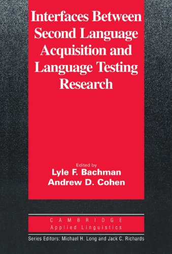 Interfaces between Second Language Acquisition and Language Testing Research