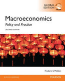 MACROECONOMICS GEP2