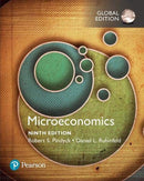 MICROECONOMICS, GEP9