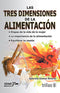 LAS TRES DIMENSIONES DE LA ALIMENTACIÓN