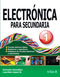 ELECTRÓNICA PARA SECUNDARIA 1