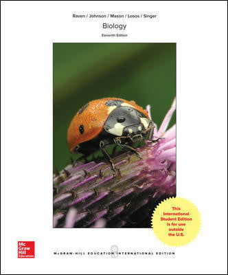 BIOLOGY ISE