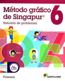 Método Gráfico De Singapur 6
