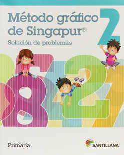 Método Gráfico De Singapur 2