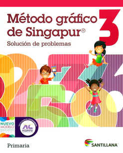 Método Gráfico De Singapur 3